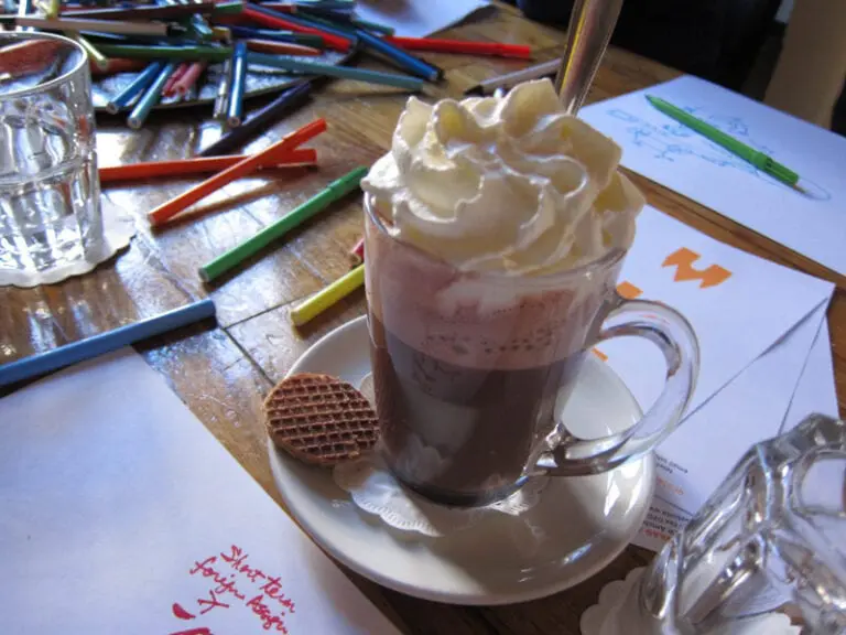 Workshop Mindmapping